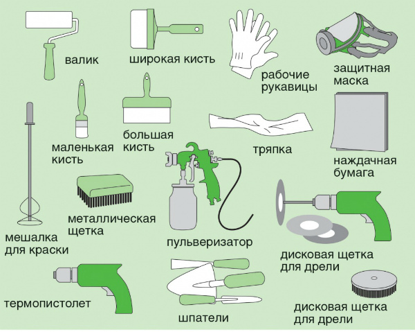 Грамотный уход за кутикулой - Уход - Все об уходе за кожей на Гель лак для ногтей, интернет магазин, купить